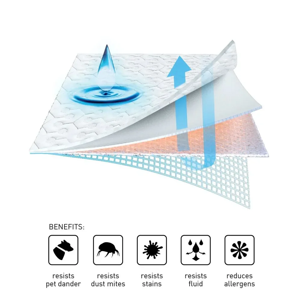 NEW Bedgear Ver-Tex Performance Mattress Protector King